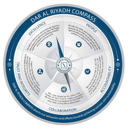 Our Core Values